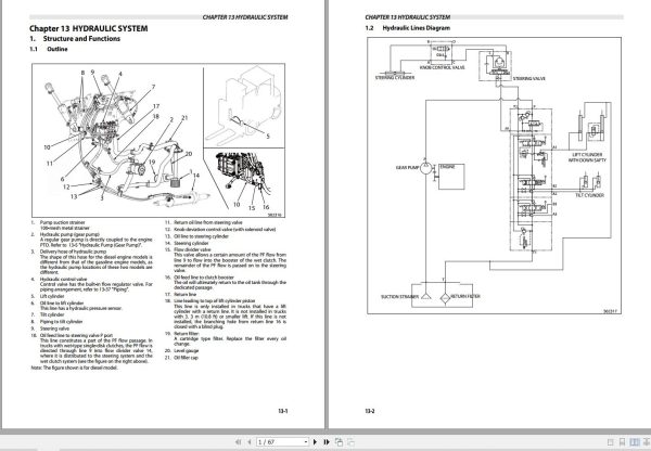 CAT Lift Truck DP35NT Service Operation Maintenance Manual 3