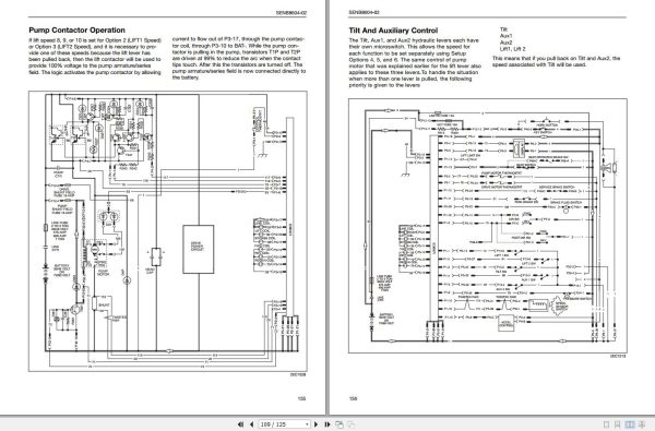 CAT MicroCommand II Control 2EC1836 48V Service Manual 1