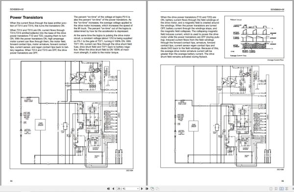 CAT MicroCommand II Control 2EC20 36 48V Service Manual 1