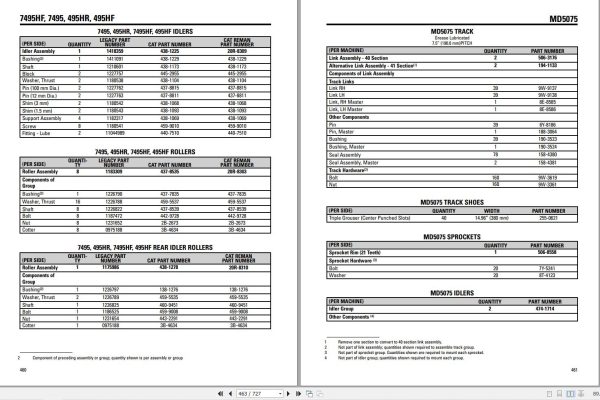 CAT Undercarriage Parts Manual 2019 2