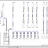 Fendt 1038 1042 1046 1050 Vario Gen3 Circuit Diagrams DE 1