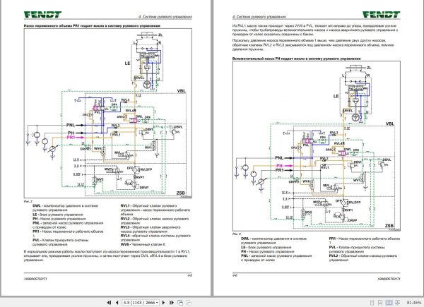 Fendt 1038 1042 1046 1050 Vario Gen3 Operators Workshop and Diagrams RU