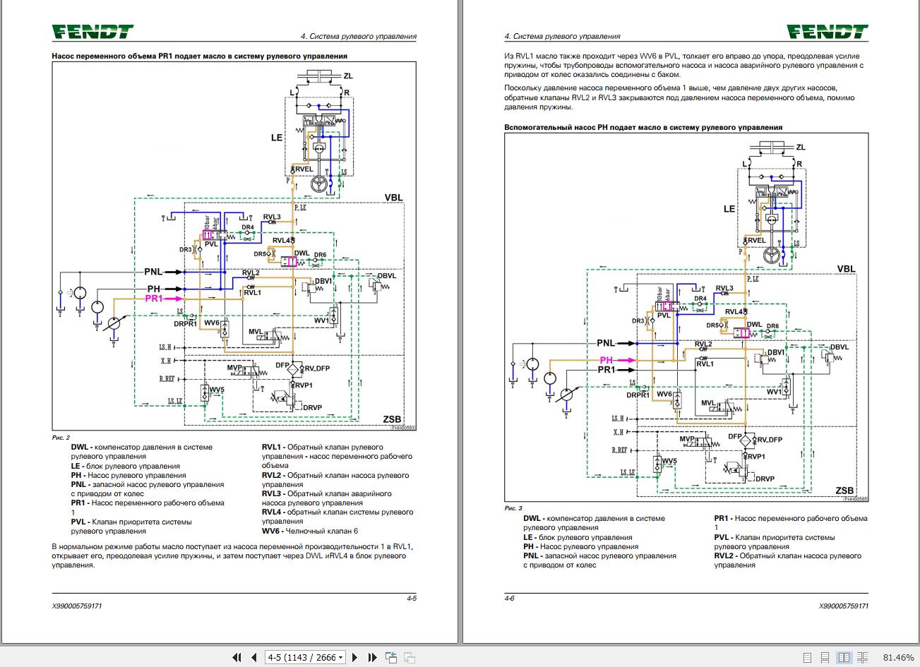 Fendt 1038 1042 1046 1050 Vario Gen3 Operators Workshop and Diagrams RU