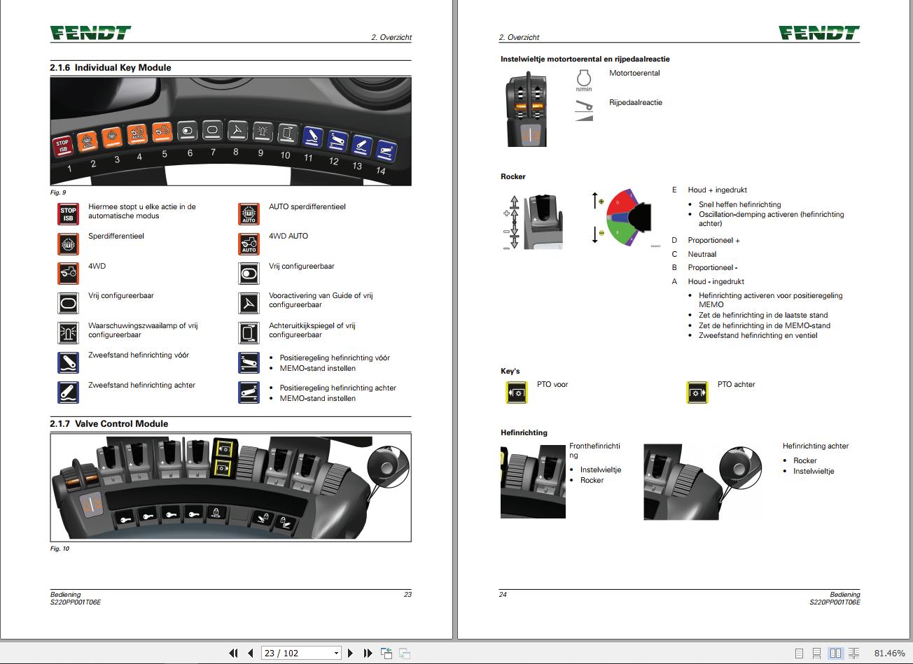 Fendt 1038 1042 1046 1050 Vario Gen3 Workshop Manuals and Diagrams NL