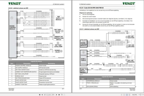 Fendt 1149MT 1154MT 1159MT 1165MT Operator Workshop Manuals NL