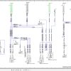 Fendt 512 513 514 516 Vario Gen3 Circuit Diagrams RU 1