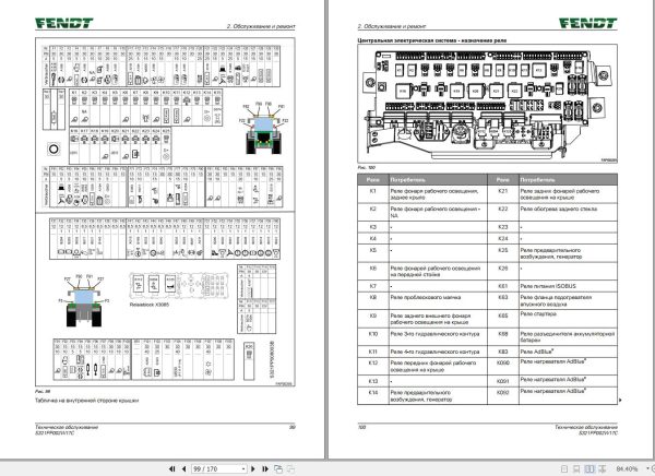 Fendt 512 513 514 516 Vario Gen3 Maintenance Manual S321PP002W17C RU 1