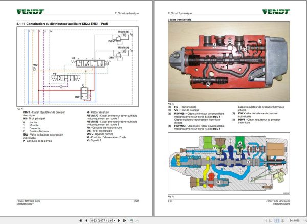 Fendt 512 513 514 516 Vario Gen3 Workshop Manual 5838 FR 1