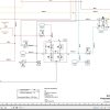Fendt 720 722 724 726 728 Vario Gen7 Circuit Diagrams NL 2