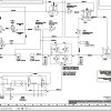 Fendt 930 933 936 939 942 Vario Gen7 Circuit Diagrams DE 3