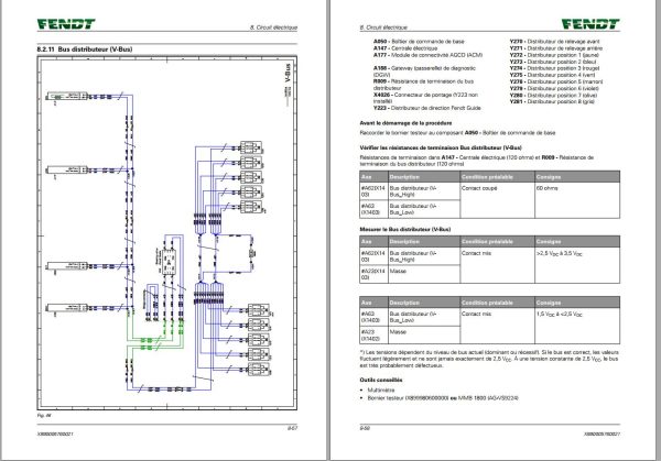 Fendt 930 933 936 939 942 Vario Gen7 Workshop Manual X990005760021 FR 1