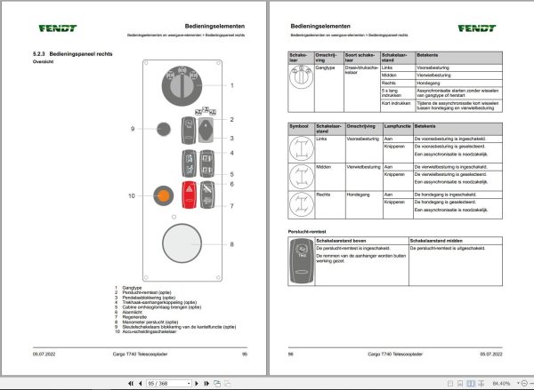Fendt Cargo T740 Operators Manual FHTBBP001B06B NL 1