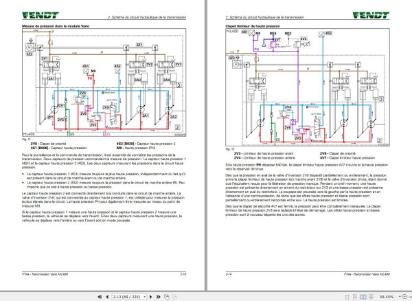 Fendt FT4a Transmission Vario ML400 Training Manual 5666 FR 1