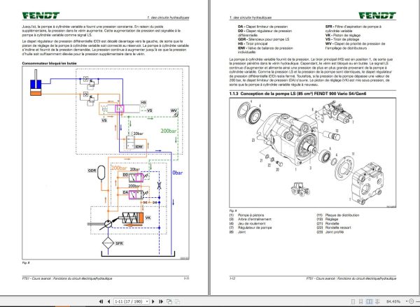 Fendt FT51 Advanced course Functions Of The Hydraulic Electrical Circuit Training Manual 5728 FR 1