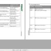 Fendt Stage 3b Tier 4i Fault Code Table 5345 FR 1