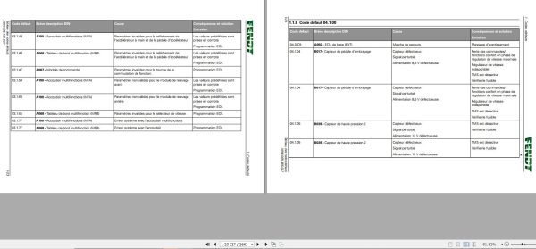 Fendt Stage 3b Tier 4i Fault Code Table 5345 FR 1
