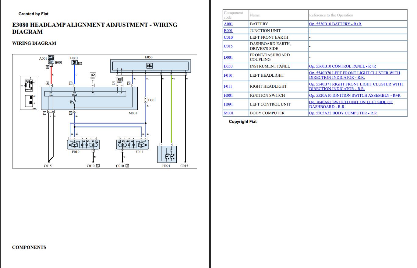 Fiat Tipo Egea Estate 2016 2020 Electrical Wiring Diagrams