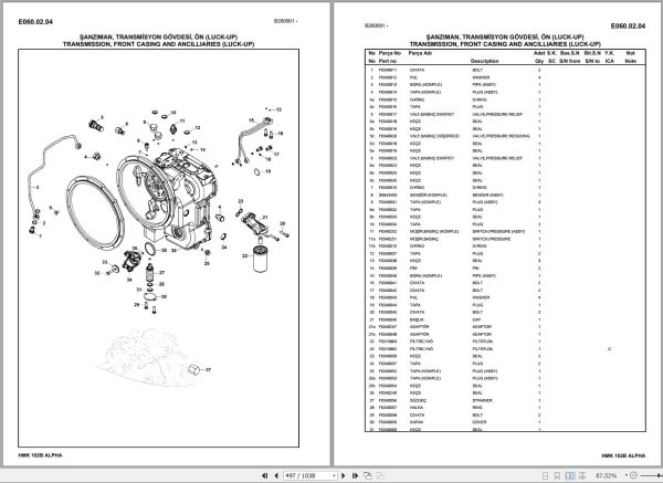 Hidromek Backhoe Loader HMK 102B ALPHA Spare Parts Catalog Y1012577 EN TR 1