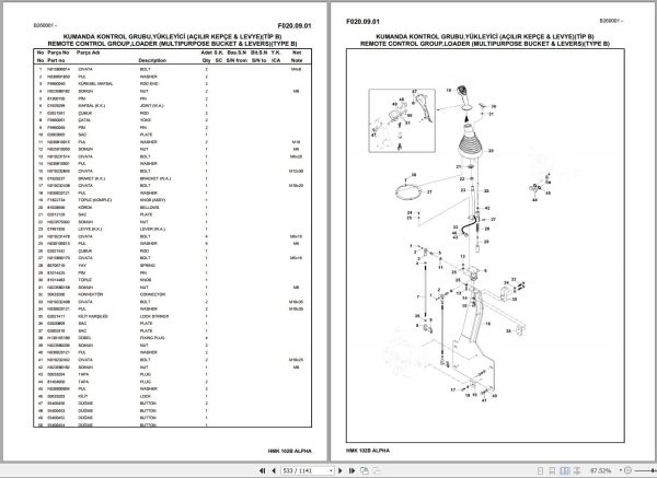 Hidromek Backhoe Loader HMK 102B ALPHA Spare Parts Catalog Y1012578 EN TR 1