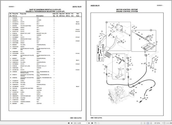 Hidromek Backhoe Loader HMK 102B ALPHA Spare Parts Catalog Y1012591 EN TR 1