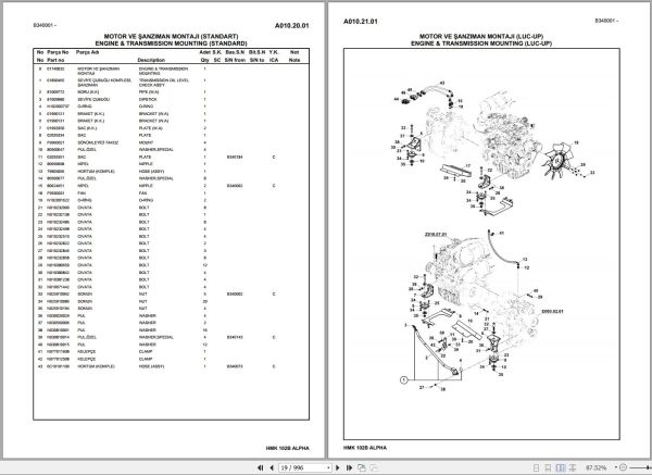 Hidromek Backhoe Loader HMK 102B ALPHA Spare Parts Catalog Y1012721 EN TR 1