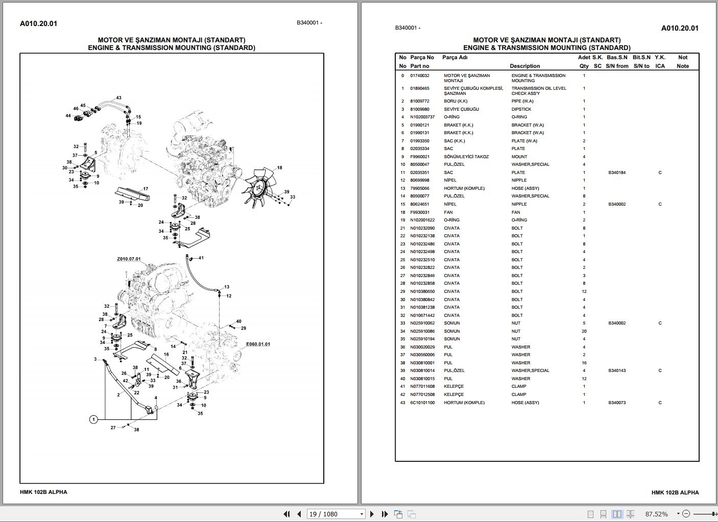 Hidromek Backhoe Loader HMK 102B ALPHA Spare Parts Catalog Y1012722 EN TR