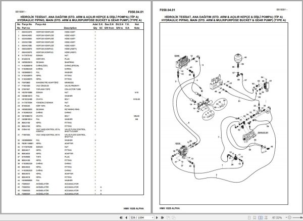 Hidromek Backhoe Loader HMK 102B ALPHA Spare Parts Catalog Y13020100 H EN TR 1
