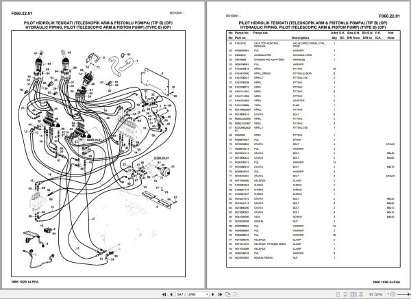 Hidromek Backhoe Loader HMK 102B ALPHA Spare Parts Catalog Y13020100 R EN TR 1