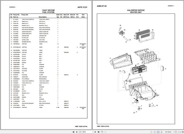 Hidromek Backhoe Loader HMK 102B ALPHA Spare Parts Catalog Y1303100 R EN TR 1
