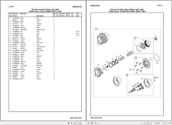 Hidromek Backhoe Loader HMK 102B ALPHA Spare Parts Catalog Y2501100H EN TR 1