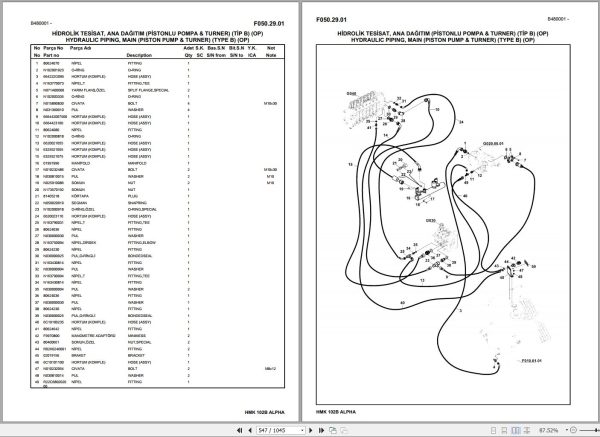 Hidromek Backhoe Loader HMK 102B ALPHA Spare Parts Catalog Y2501100R EN TR 1