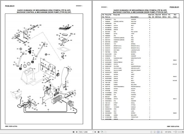 Hidromek Backhoe Loader HMK 102B ALPHA Spare Parts Catalog Y2504100R EN TR 1