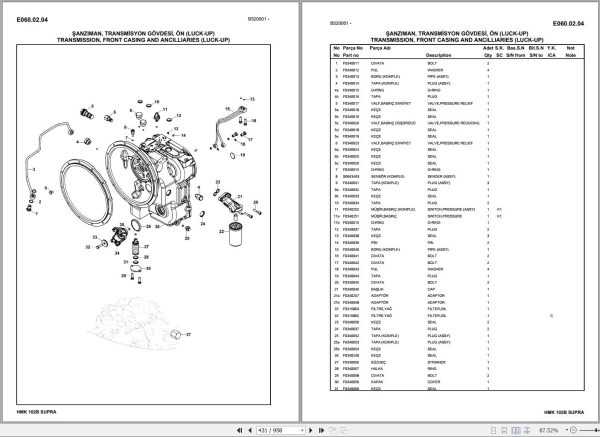Hidromek Backhoe Loader HMK 102B SUPRA Spare Parts Catalog Y1402100 EN TR 1