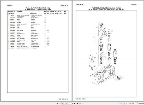 Hidromek Backhoe Loader HMK 102B SUPRA Spare Parts Catalog Y2601100 EN TR 1