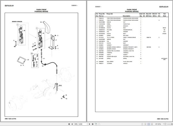 Hidromek Backhoe Loader HMK 102S ALPHA Spare Parts Catalog Y1012650 EN TR 1