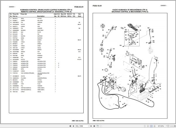 Hidromek Backhoe Loader HMK 102S ALPHA Spare Parts Catalog Y1012741 EN TR 1