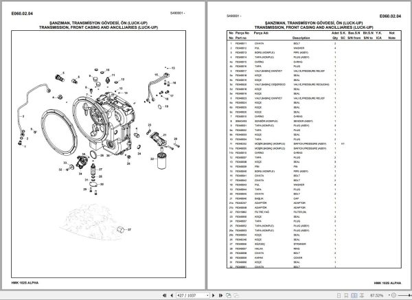Hidromek Backhoe Loader HMK 102S ALPHA Spare Parts Catalog Y2701100H EN TR 1