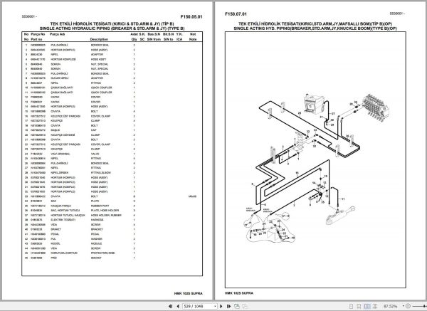 Hidromek Backhoe Loader HMK 102S SUPRA Spare Parts Catalog Y1502100 EN TR 1