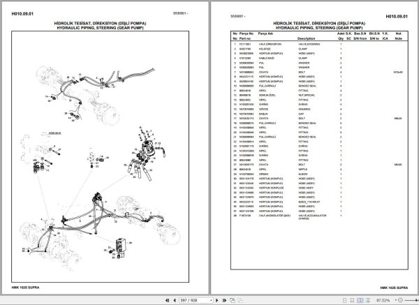 Hidromek Backhoe Loader HMK 102S SUPRA Spare Parts Catalog Y1502100H EN TR 1