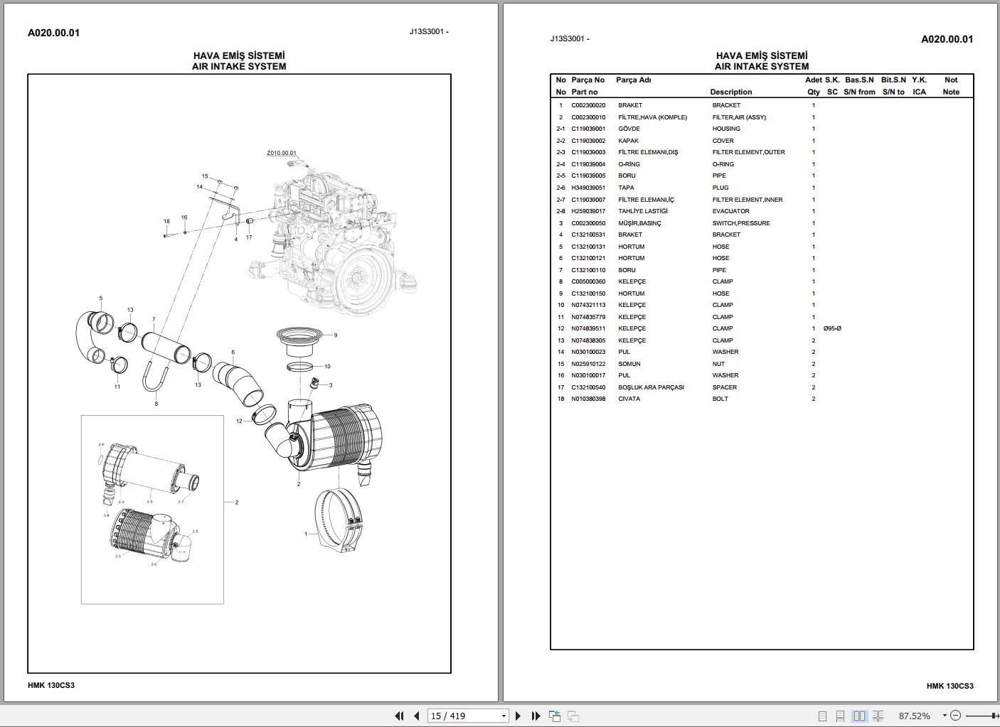 Hidromek Compactor HMK 130CS3 Spare Parts Catalog C137390010 EN TR