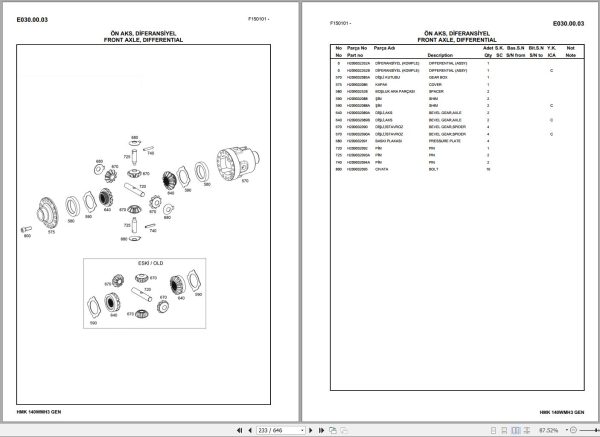 Hidromek Excavator HMK 140W MH 3 GEN Spare Parts Catalog H507322300 EN TR 1