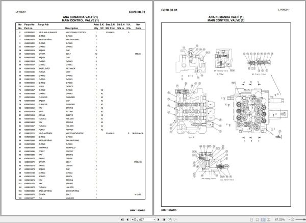 Hidromek Excavator HMK 150W R 5 Spare Parts Catalog H207325300 EN TR 1
