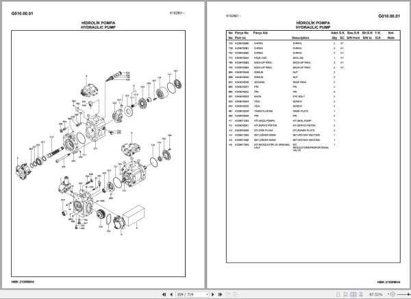 Hidromek Excavator HMK 210W MH 4 Spare Parts Catalog H527324300U EN TR 1