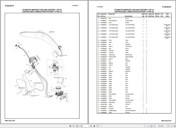 Hidromek Excavator HMK 230LC 3AP Spare Parts Catalog H34732D300U EN TR 1