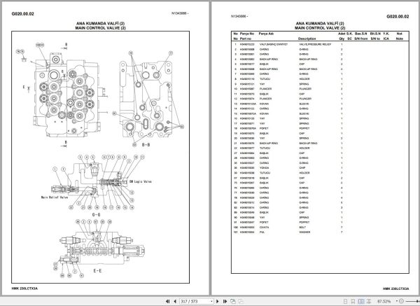 Hidromek Excavator HMK 230LC TX 3A Spare Parts Catalog H34732C300TX EN TR 1