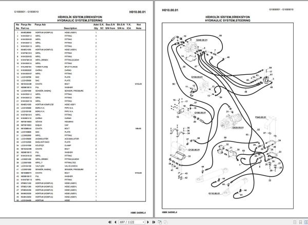 Hidromek Loader HMK640WL4 Spare Parts Catalog L227200300 EN TR 1 1