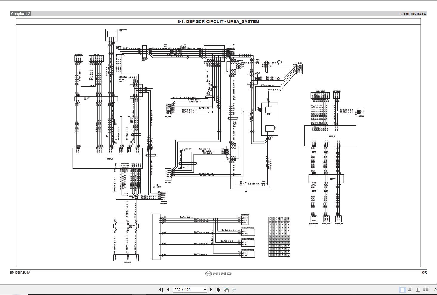 Hino Truck 2017 Body Builder Book Chassis Guide USA