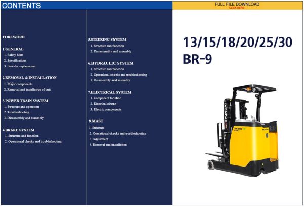 Hyundai Forklift Trucks Service Manual PDF Updated 01.2024 Offline 3