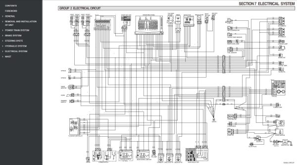 Hyundai Forklift Trucks Service Manual PDF Updated 01.2024 Offline 4