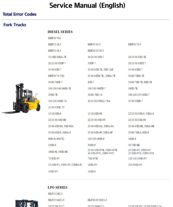 Hyundai Forklift Trucks Service Manual PDF Updated 01.2024 Offline